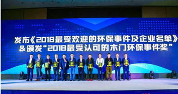 精細技術服務升級 大寶漆創新涂裝技術助推木門產業綠色發展